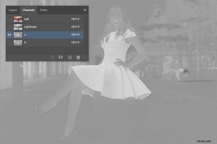5 Essential Photoshop Retouching Tips Every Photographer Must Master