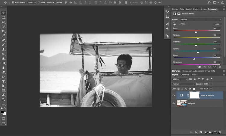 Photoshop for Beginners: How to Start Photo Editing and Know What to Do