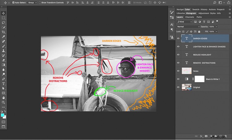 Photoshop for Beginners: How to Start Photo Editing and Know What to Do