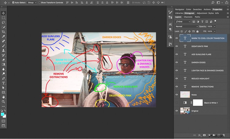 Photoshop for Beginners: How to Start Photo Editing and Know What to Do