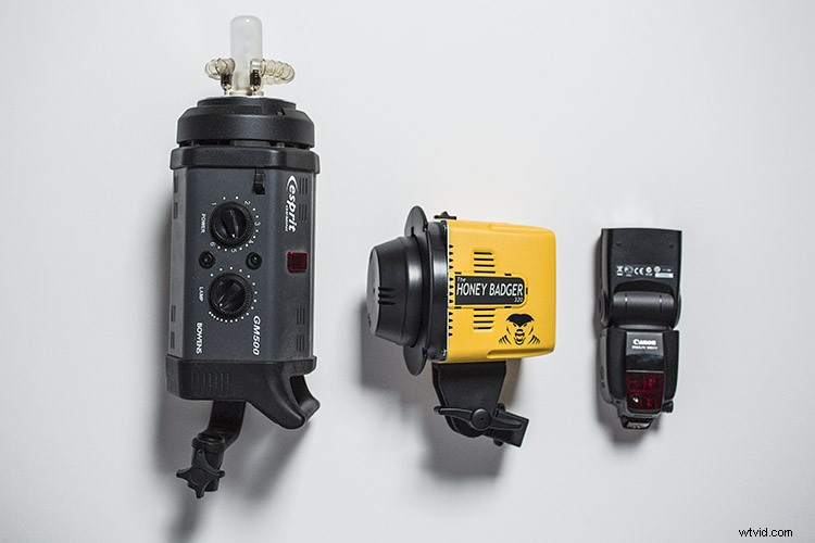 Expert Review: Interfit Honey Badger Studio Strobe & Universal Remote – Powerhouse Lighting for Photographers