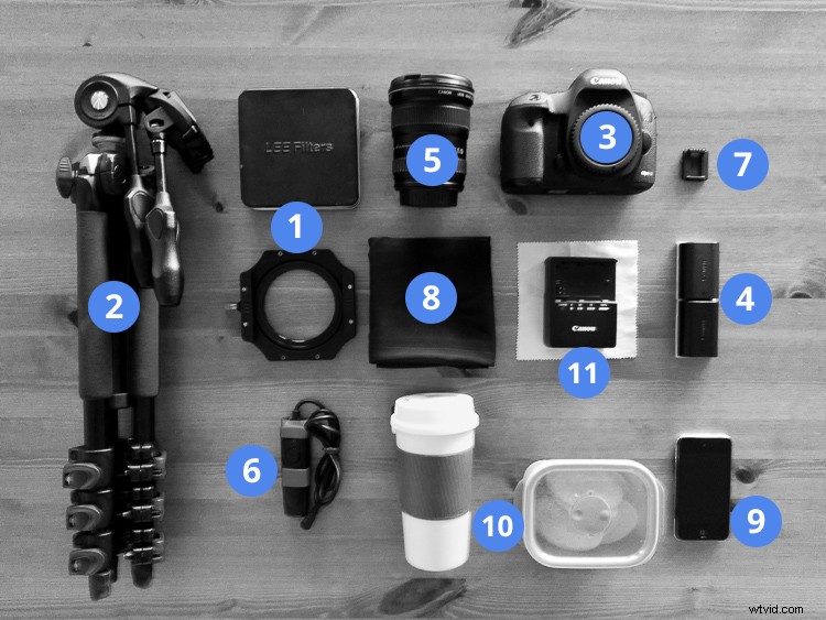 Long Exposure Photography 101: Step-by-Step Guide to Stunning Shots