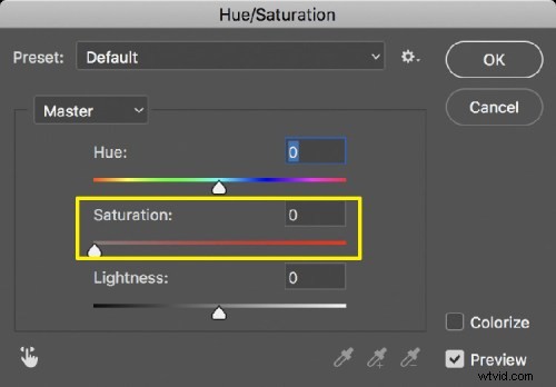 Master Image Tonality: Photography Science and Essential Technical Terms Explained