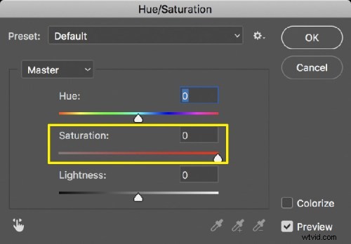 Master Image Tonality: Photography Science and Essential Technical Terms Explained