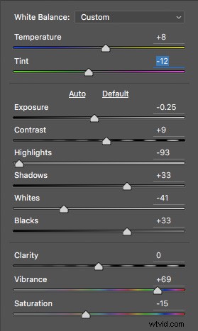 Master Image Tonality: Photography Science and Essential Technical Terms Explained