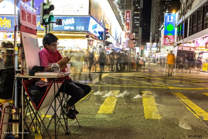 Master Manual Mode: Simple Guide to Transform Your Photos Like a Pro