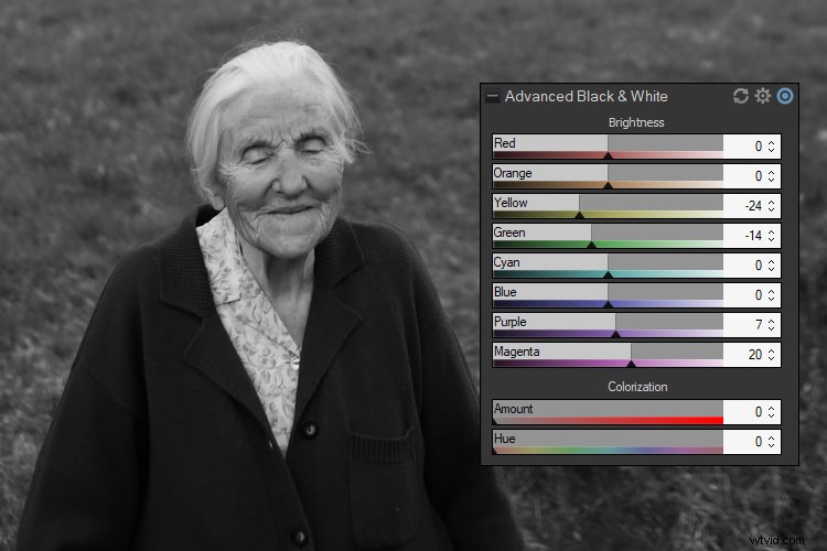 Master Black & White Photo Conversions in ACDSee Photo Studio Ultimate: Step-by-Step Guide