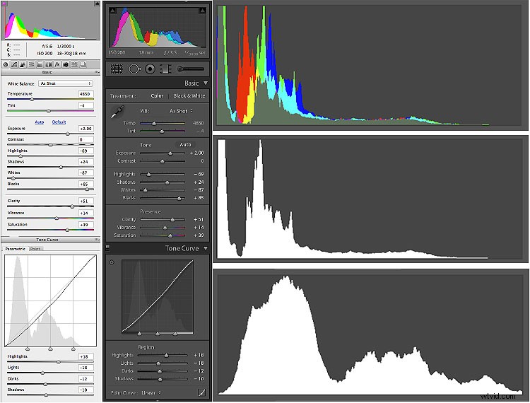 Why Your Eyes and Camera Don t Always Agree: Unlocking Hidden Photo Details