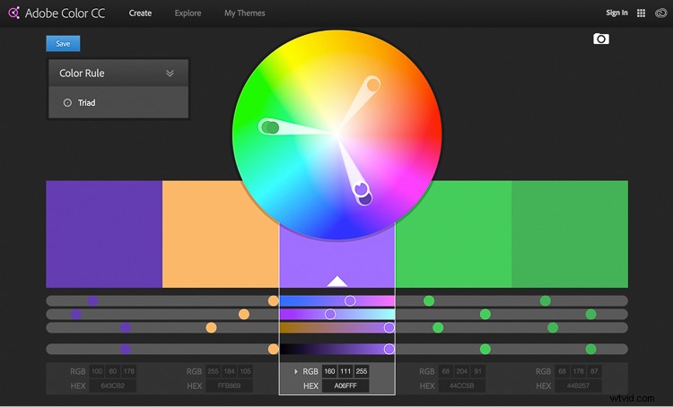 Master Silky Split-Toned Black & White Photos with Luminosity Masks