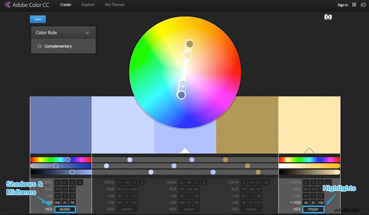 Master Silky Split-Toned Black & White Photos with Luminosity Masks