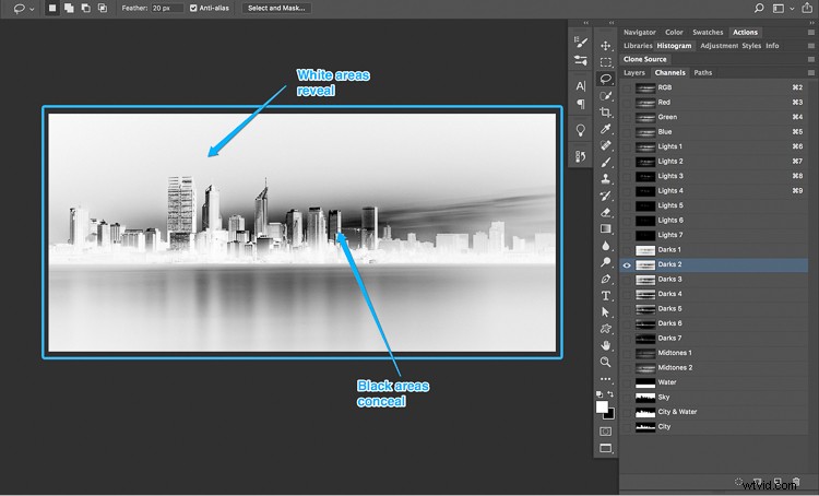 Master Silky Split-Toned Black & White Photos with Luminosity Masks