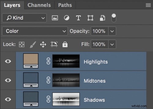 Master Silky Split-Toned Black & White Photos with Luminosity Masks