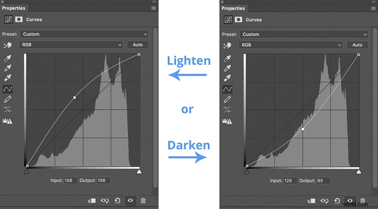 Long Exposure Photography 201: Pro Guide to Editing Stunning Seascape Photos