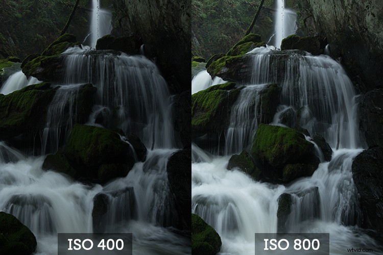 Master Stunning Waterfall Photography: Pro Tips for Shooting & Processing
