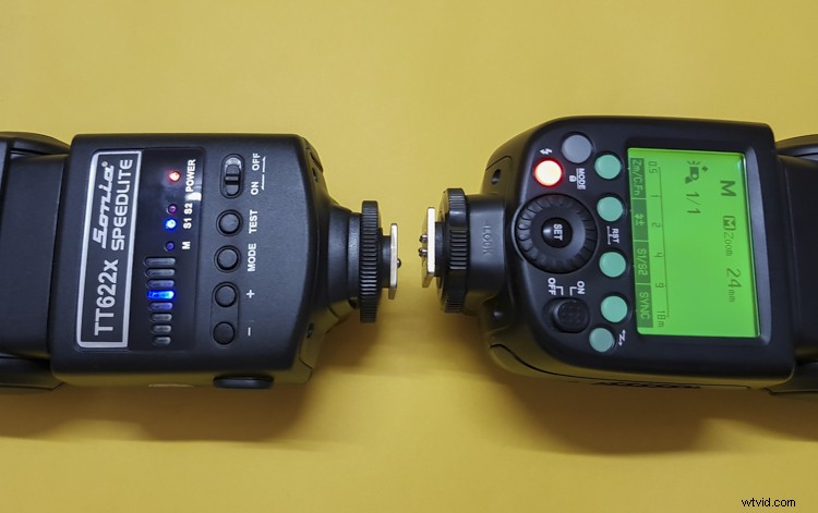 Demystified: 23 Essential Photography Abbreviations Every Photographer Needs