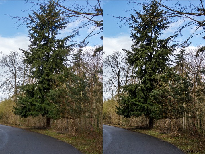 5 Essential Photoshop Actions to Supercharge Your Photo Editing Workflow