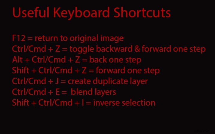 5 Essential Photoshop Actions to Supercharge Your Photo Editing Workflow