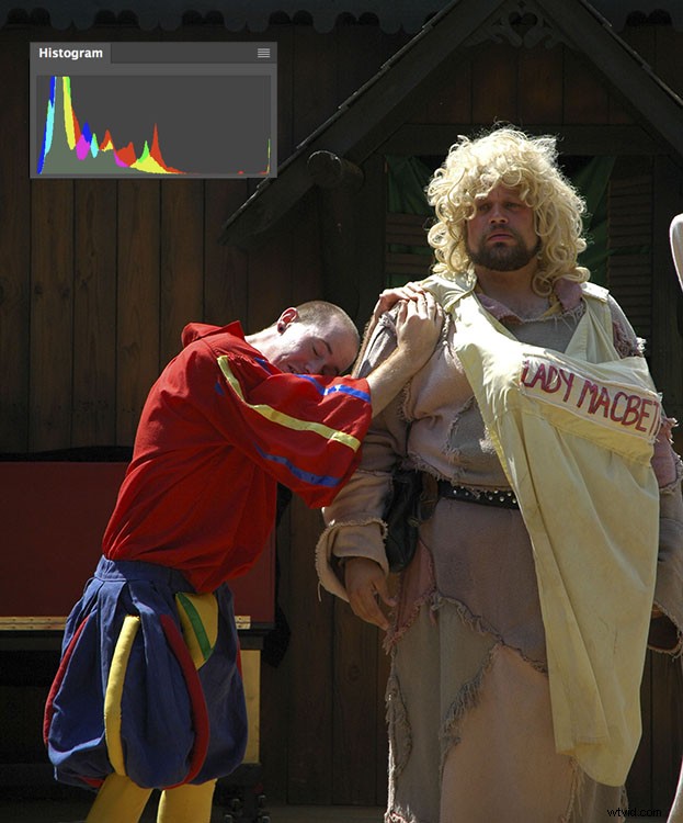 Hidden Drawbacks of Shooting in JPG: What You re Missing in Shadows and Highlights