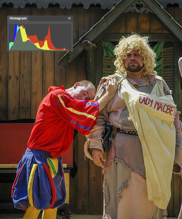 Hidden Drawbacks of Shooting in JPG: What You re Missing in Shadows and Highlights