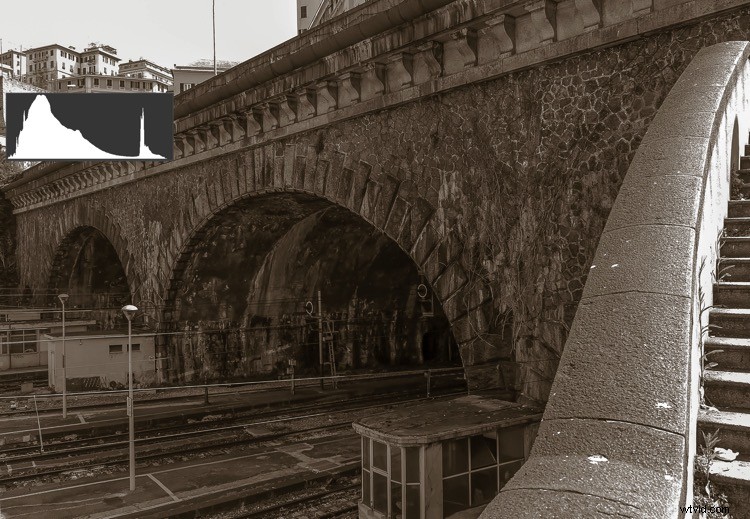 Hidden Drawbacks of Shooting in JPG: What You re Missing in Shadows and Highlights