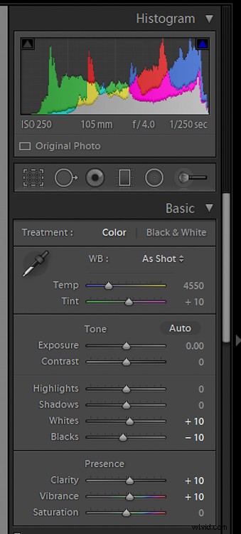 Master Post-Processing: 6 Essential Steps for Every Photography Workflow