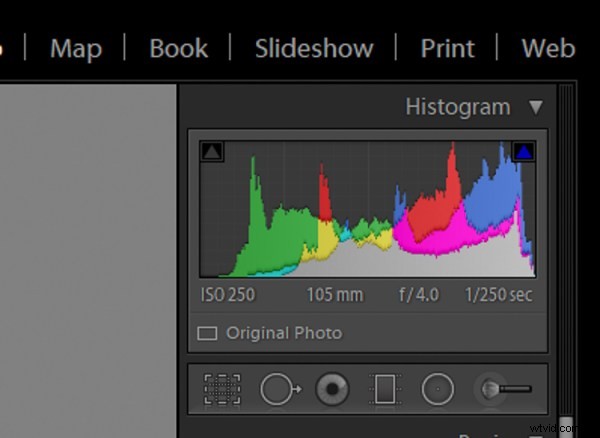 Master Post-Processing: 6 Essential Steps for Every Photography Workflow