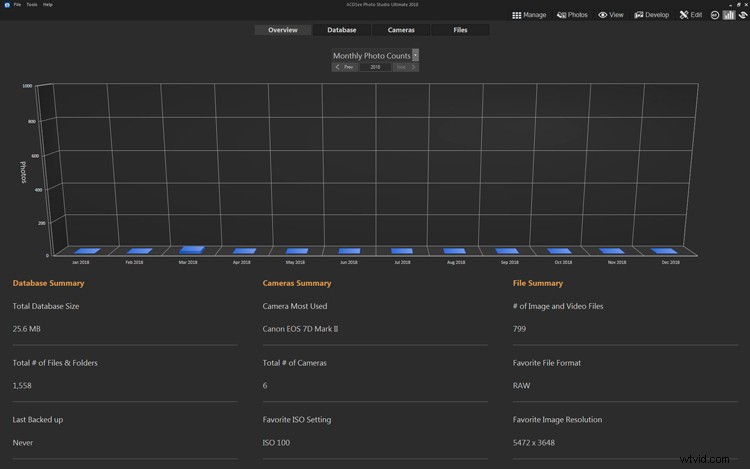 ACDSee Photo Studio Ultimate 2018: Complete Beginner s Guide to Pro Photo Editing