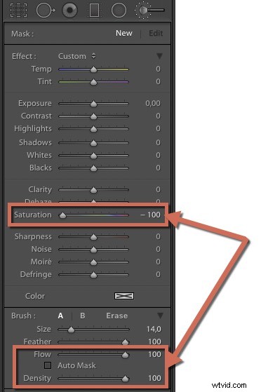 Master Selective Color: Create Stunning, Dynamic Images Effortlessly