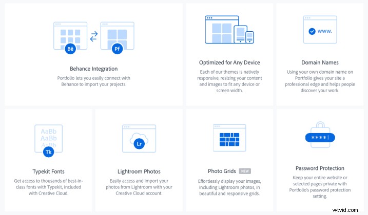 Adobe Portfolio: Creative Cloud s Underrated Gem That Saves You Money