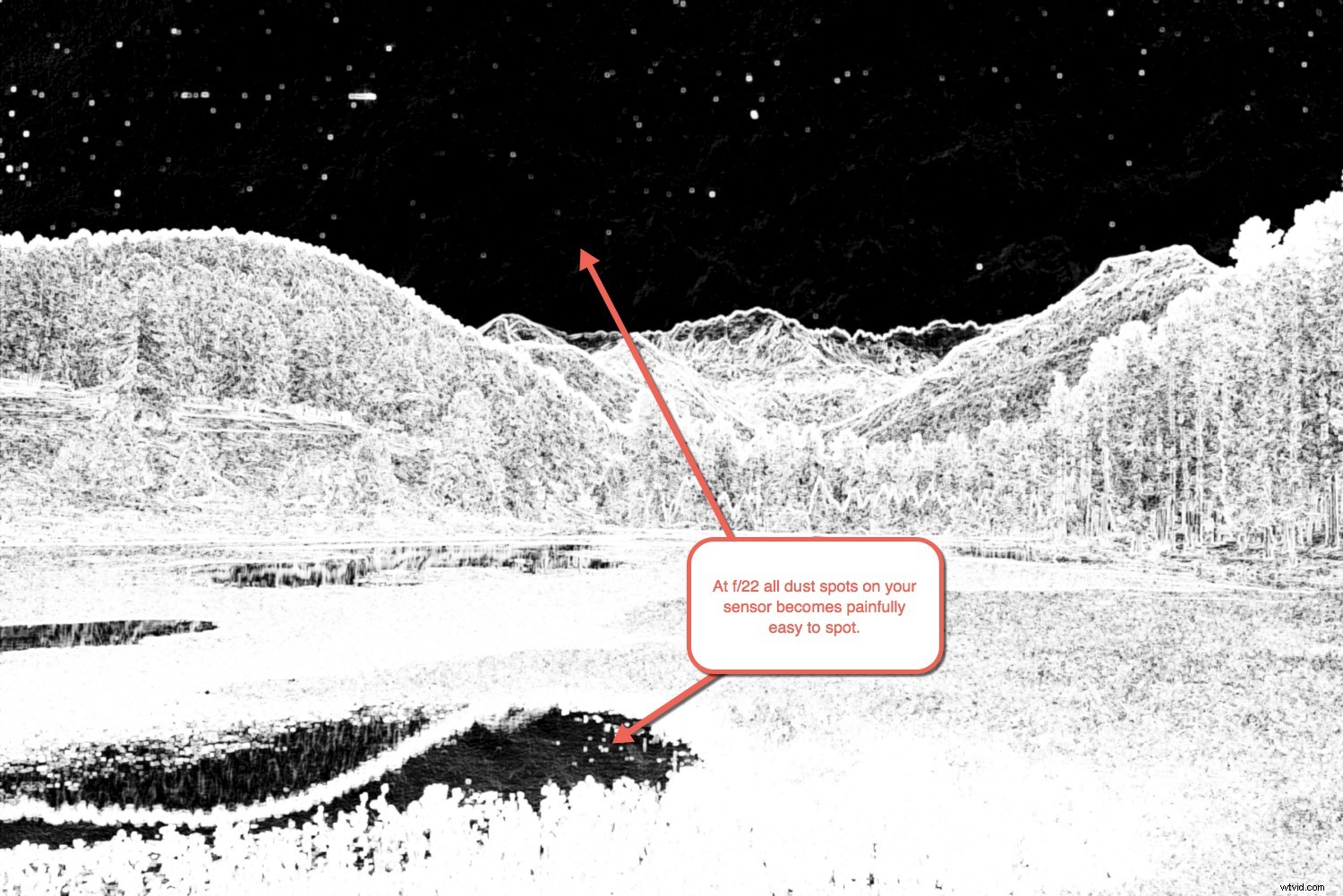 Why Avoid Small Apertures Like f/18 to f/40? Key Photography Insights