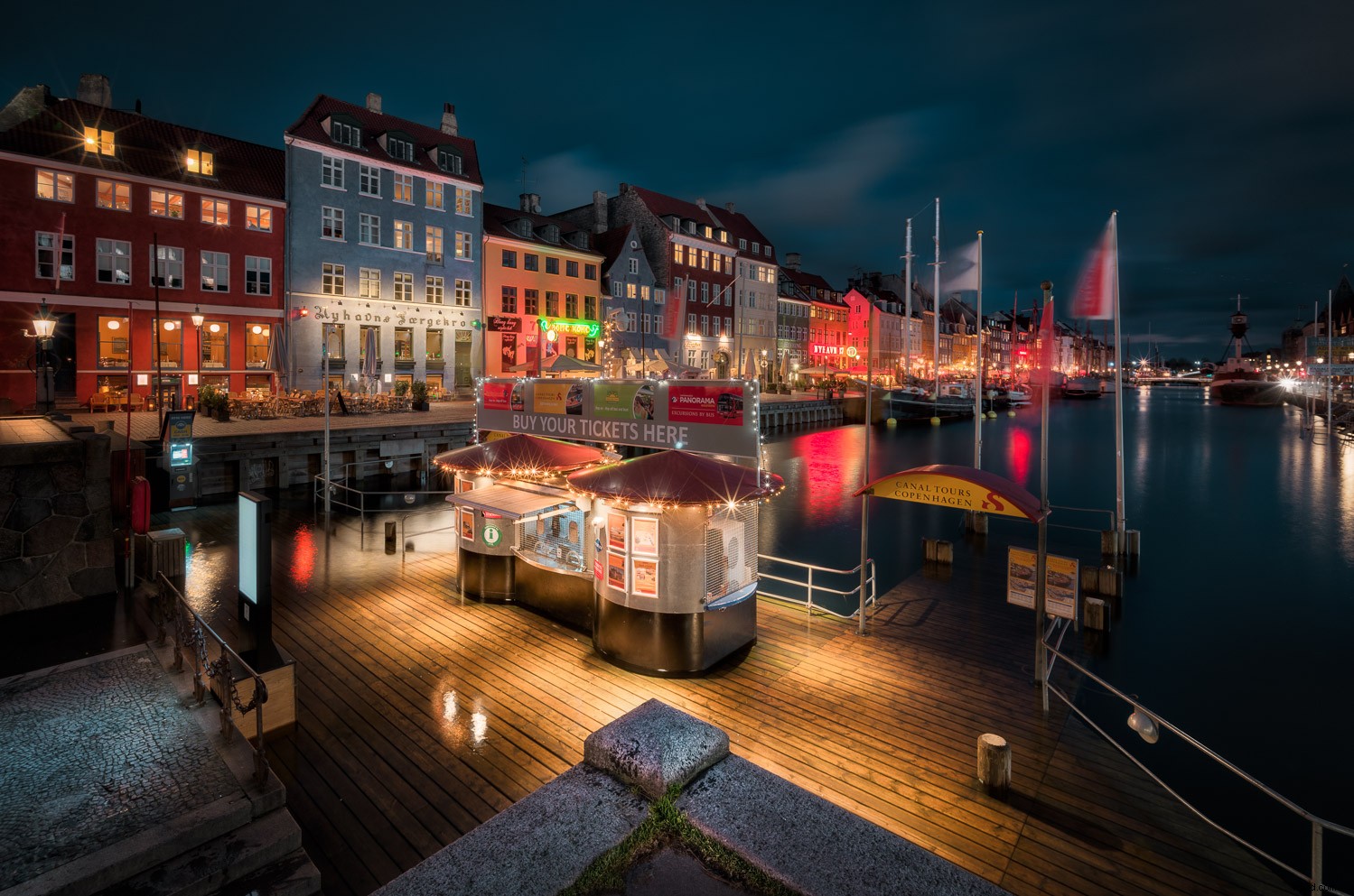 Why Avoid Small Apertures Like f/18 to f/40? Key Photography Insights