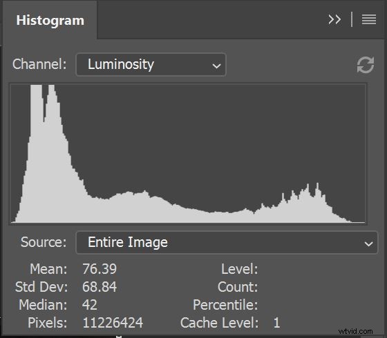 Master Luminosity Masks in Photoshop Effortlessly with Lumenzia