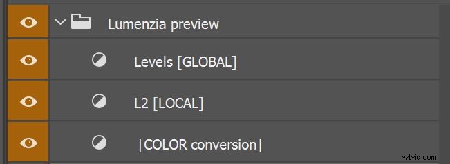 Master Luminosity Masks in Photoshop Effortlessly with Lumenzia
