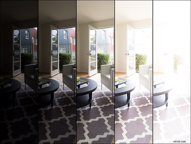 Elevate Real Estate Photography: Essential Gear for Professional Results