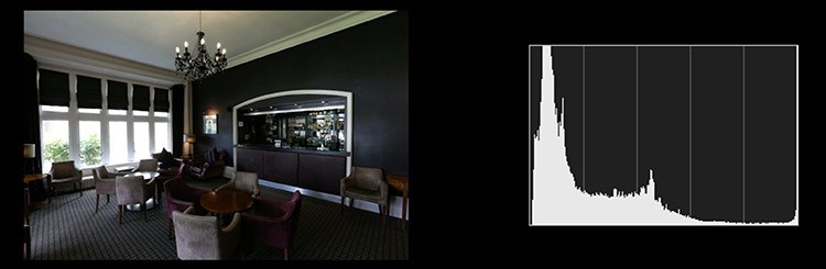 Elevate Real Estate Photography: Essential Gear for Professional Results