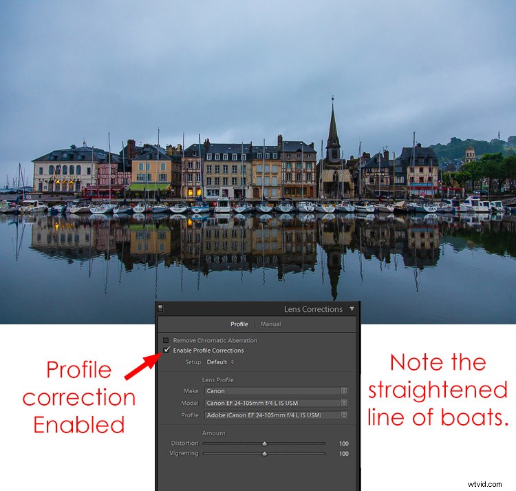 5 Pro Tips for a Perfectly Level Horizon in Landscape Photography