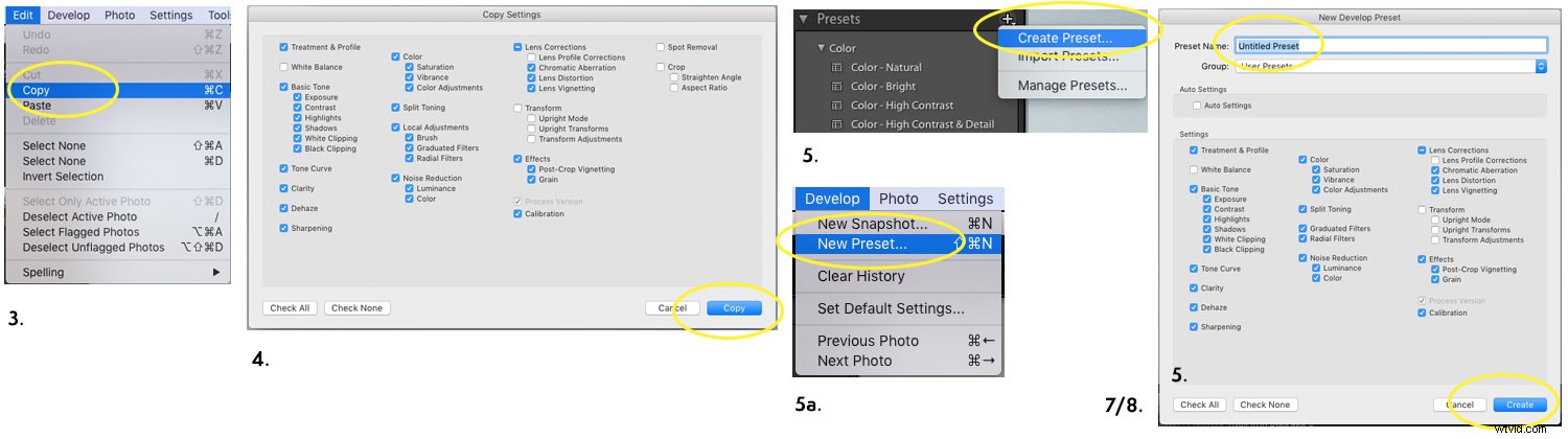 Master a Consistent & Clean Photo Editing Style: Pro Tips for Photographers