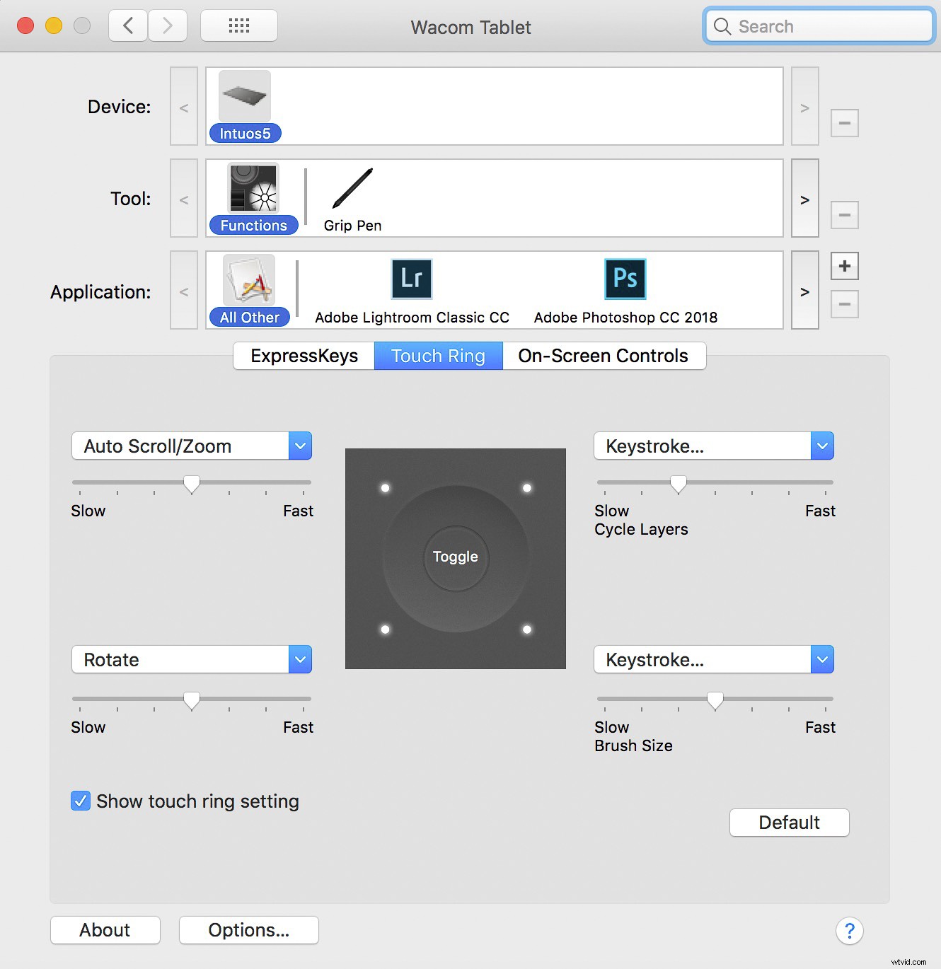 Elevate Your Photo Editing: Master Post-Processing with a Graphics Tablet