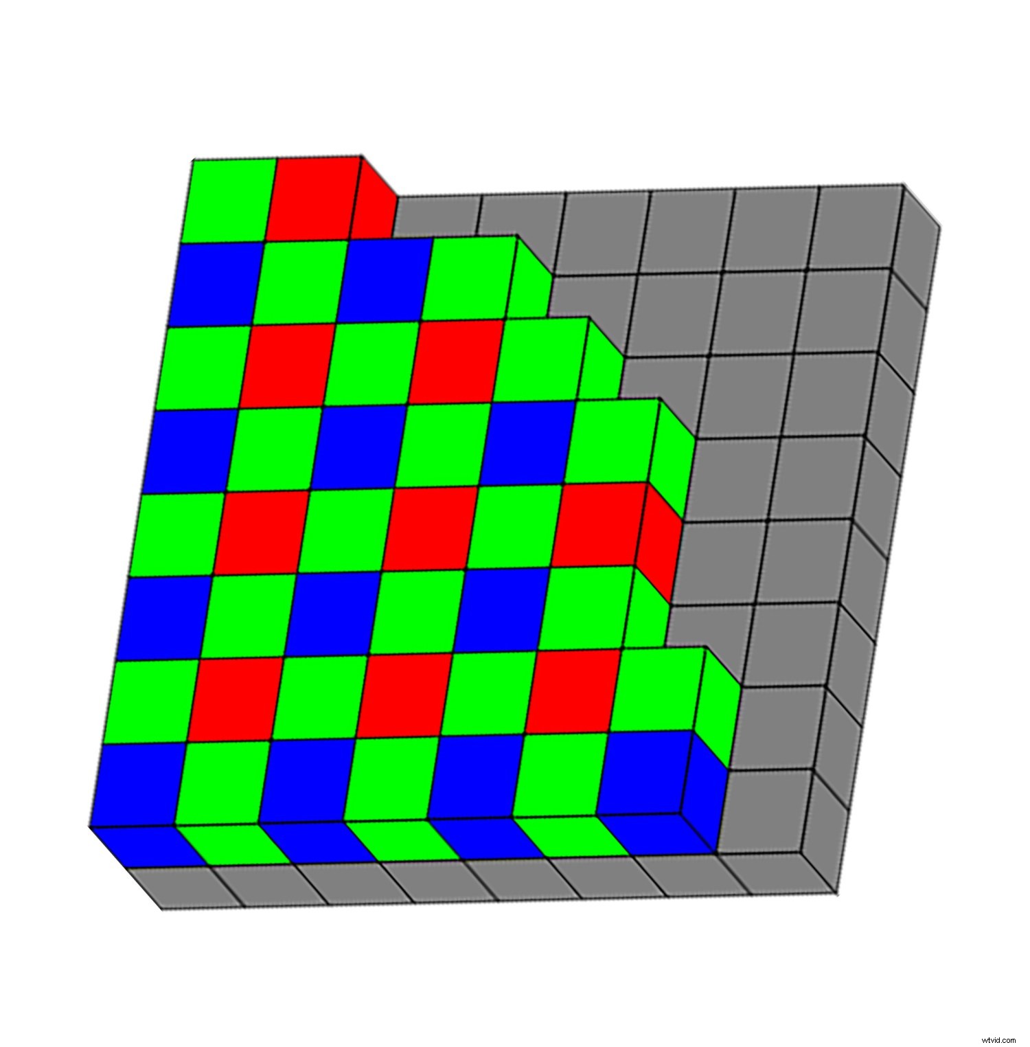 Master Sensor-Shift Technology: Achieve Stunning High-Resolution Images