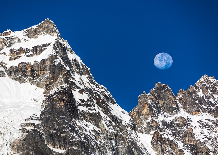 Discover Your Camera s Highest Usable ISO: Simple DIY Test Guide