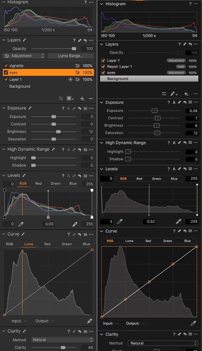 Capture One Pro 12 Review: What s New and Is It Worth Upgrading?