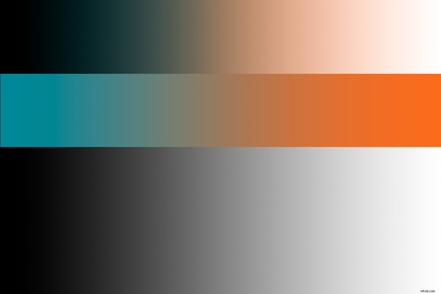 Photoshop Tutorial: Master Gradient Maps for Pro Color Correction and Creative Effects