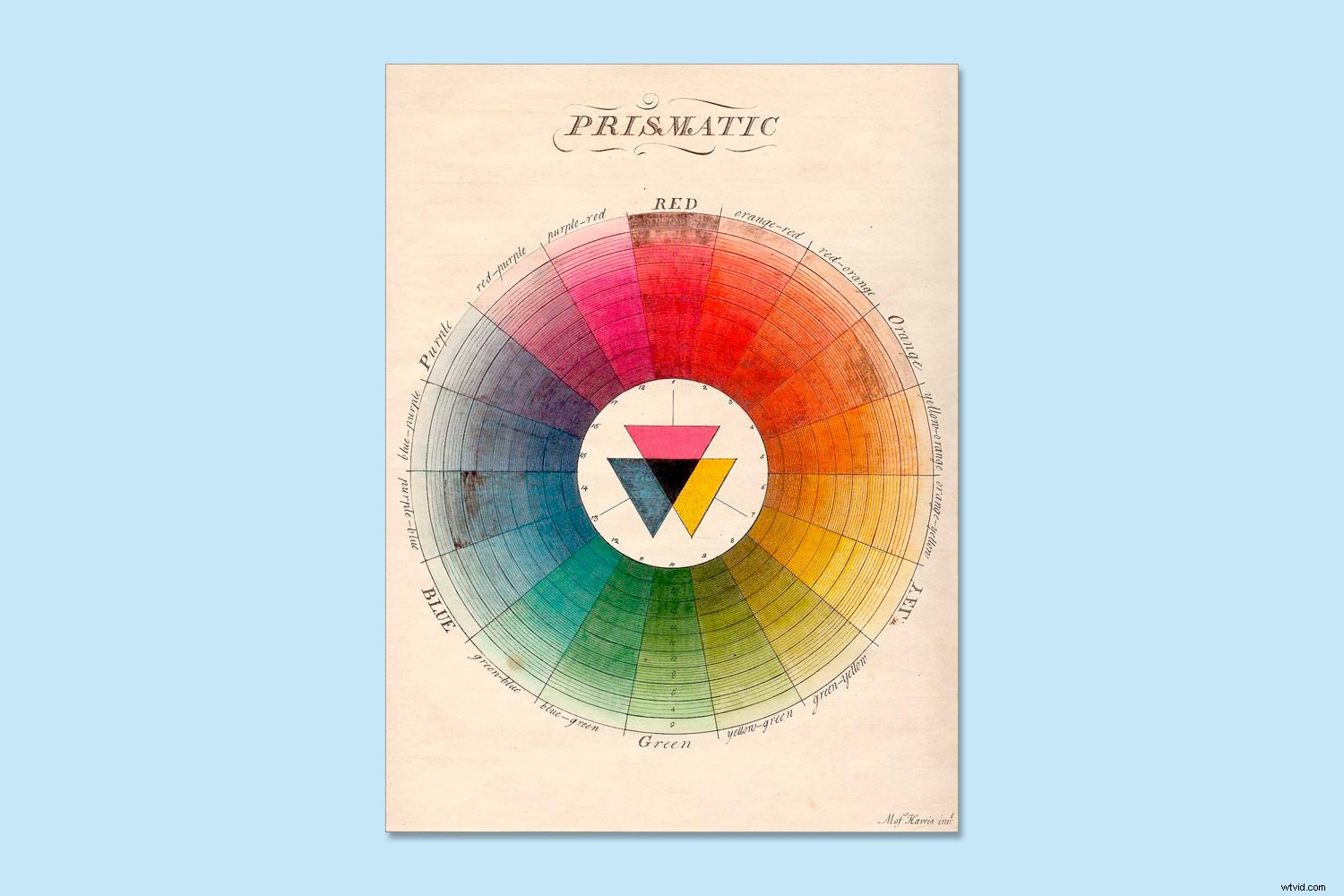 Photoshop Tutorial: Master Gradient Maps for Pro Color Correction and Creative Effects