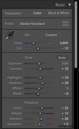 Ultimate Guide to Food Photography: Pro Tips for Stunning, Mouth-Watering Shots | dPS
