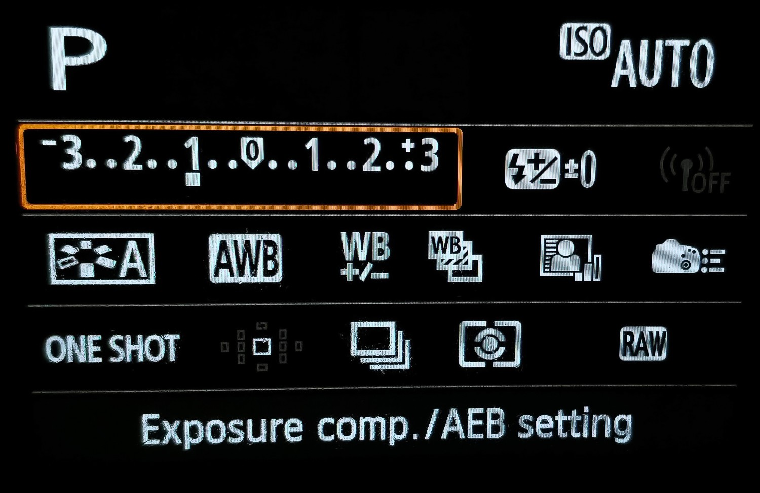 Master Auto ISO & Camera Modes: The Ultimate Beginner s Guide