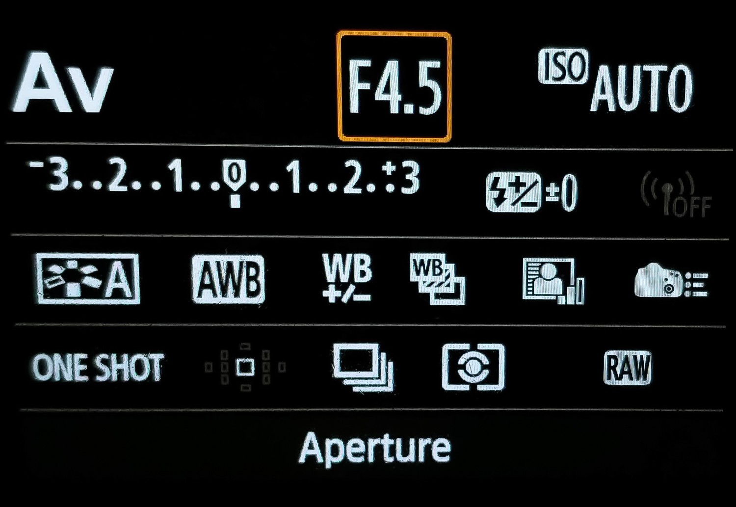 Master Auto ISO & Camera Modes: The Ultimate Beginner s Guide
