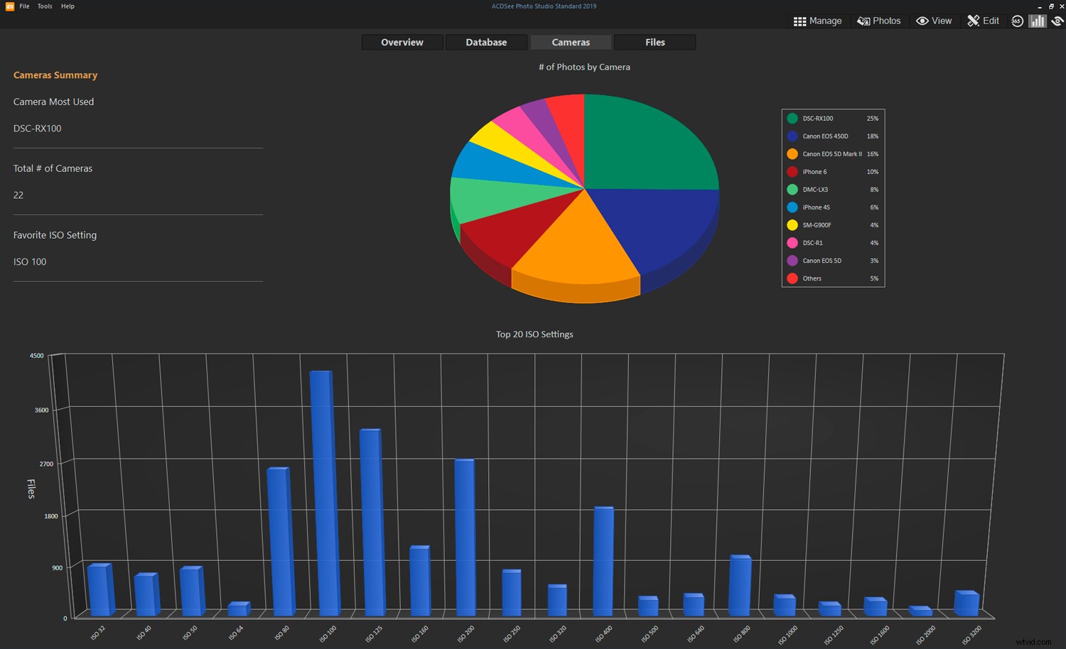 ACDSee Photo Studio Standard 2019 Review: Catalog and Manage Photos Like a Pro