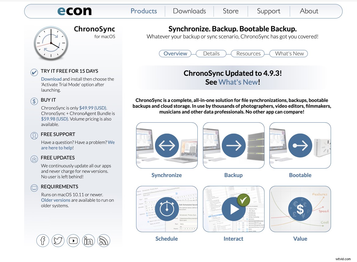 Essential Guide: Backup Photos During Tethered Shooting to Prevent Data Loss
