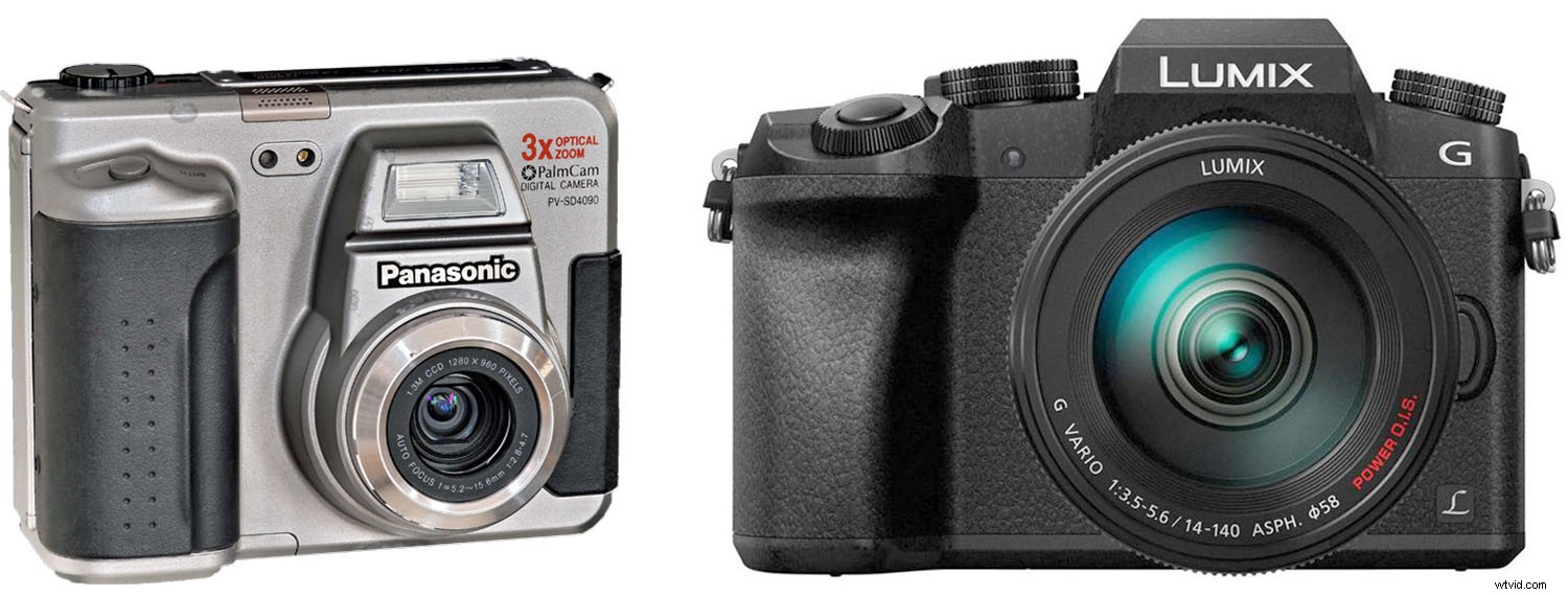 Top 3 Post-Processing Apps Rivaling Adobe: Elevate Your Photo Editing