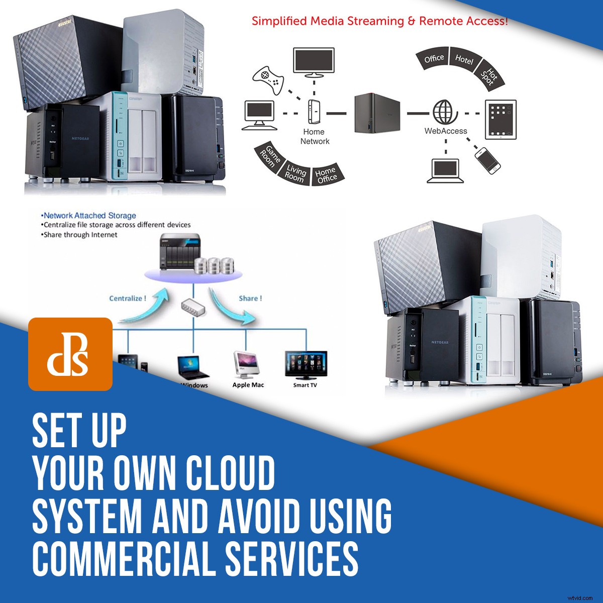 Build Your Private Cloud Storage: Access Photos Anywhere, Ditch Monthly Fees
